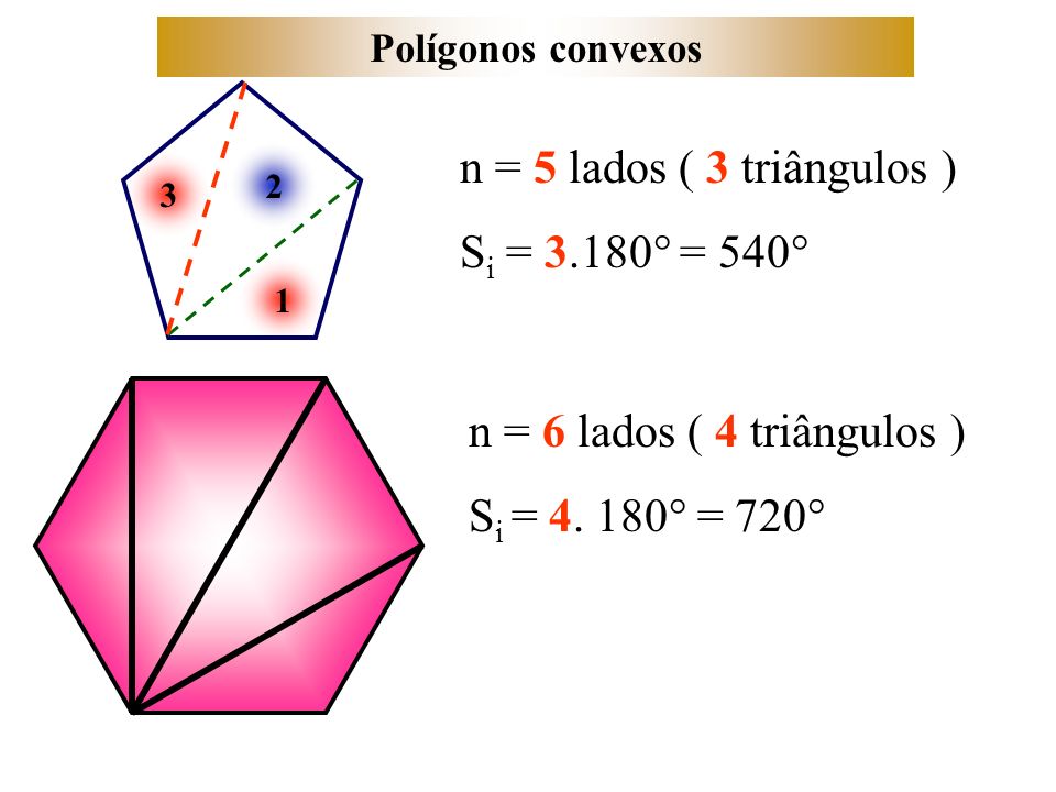 Blog Bola no Ângulo